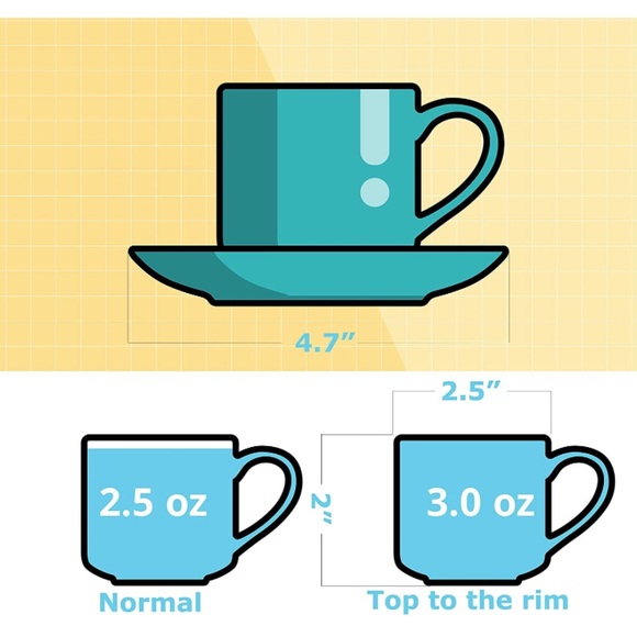 Espresso set - Picture 3 of 5